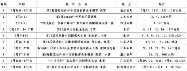 拜仁已与格拉纳达达成一致，这位西班牙国脚将获得一份为期五年的合同，签约至2029年6月30日。